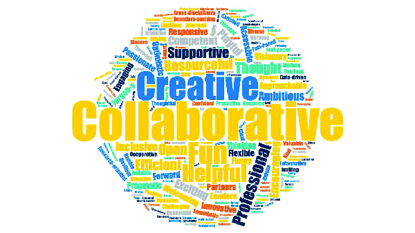 A word cloud including words such as collaborative, creative, fun, helpful, supportive, and more