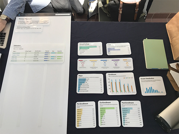 A poster with Velcro strips on a table with smaller laminated examples of data visualizations scattered next to it.