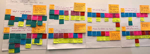 Using Chart Paper and Sticky Notes to Bring Curriculum Design into Focus –  Center for Academic Innovation