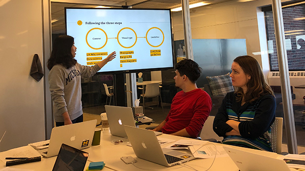 Introducing the “All Hands on Deck Writing Jam” for Visual Descriptions of Images