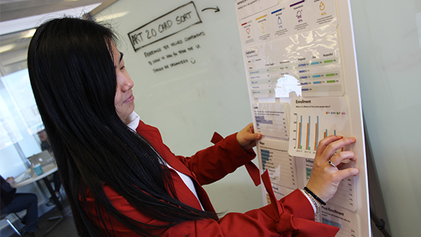 Gathering Hands-On Student Feedback with “Pop Up” User Testing on Campus