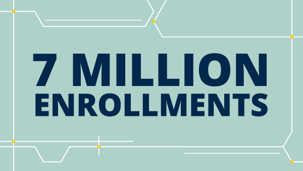 Infographic: Innovation Impact at the University of Michigan and Beyond