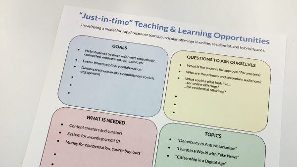 Education Now – Just-In-Time Teaching and Learning at U-M