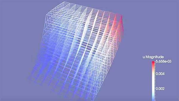 Globalized Physics for Advanced Learners: Interview with Professor Garikipati