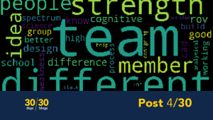 A word cloud of phrases such as "Team," "Member," and "Different" in front of a lower-third with the words "30 posts in 30 days" and "post 4 of 30."