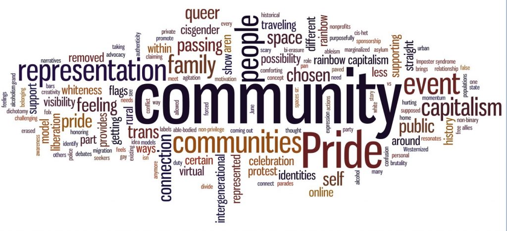 A Virtual Journey Exploring Pride – Center For Academic Innovation