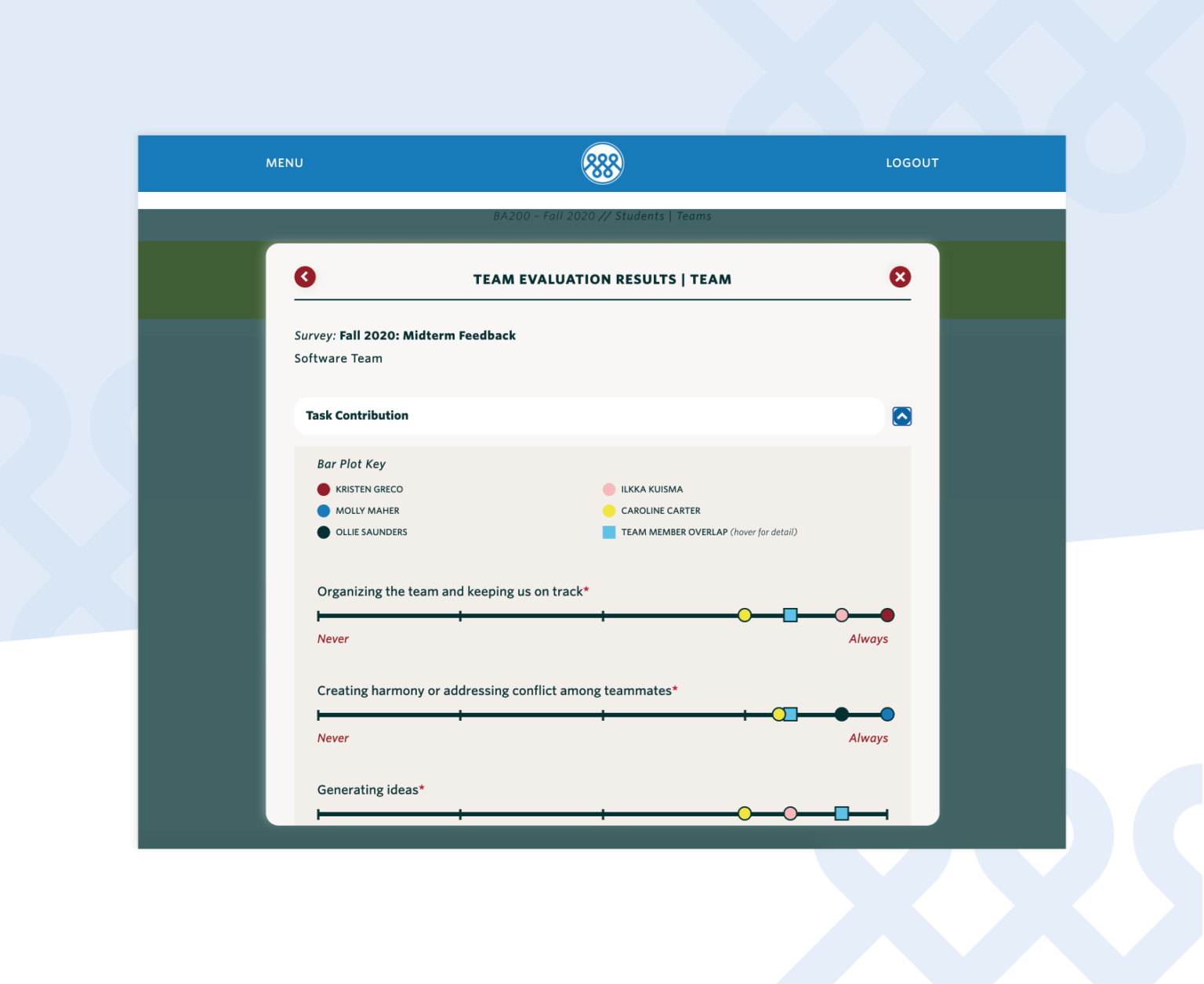 Tandem – Center for Academic Innovation