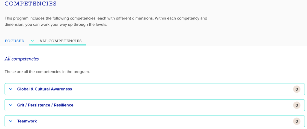 Competencies Identified Image.