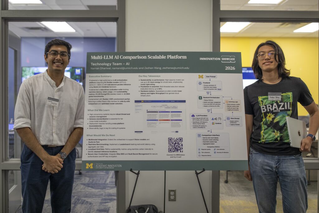 Two people stand on either side of a large poster titled “Multi-LLM AI Comparison Scalable Platform,” displayed on an easel.