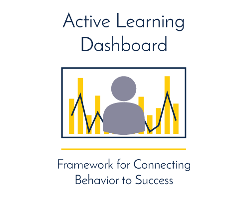 Active Learning Dashboard