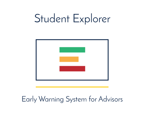 Student Explorer